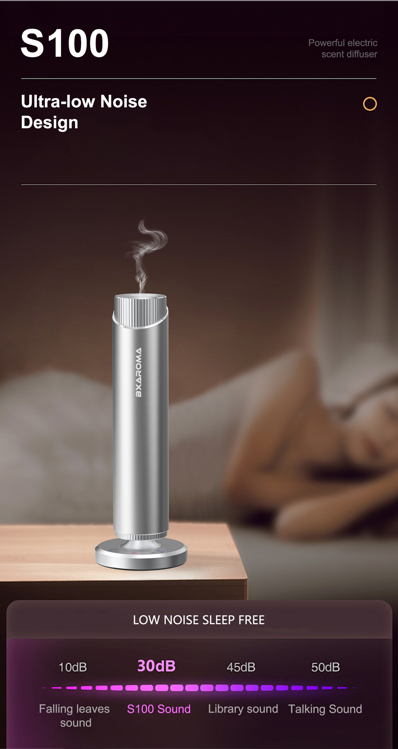 Home Fragrance Market - Silver Aromatherapy Essential Oil Aroma Diffusers