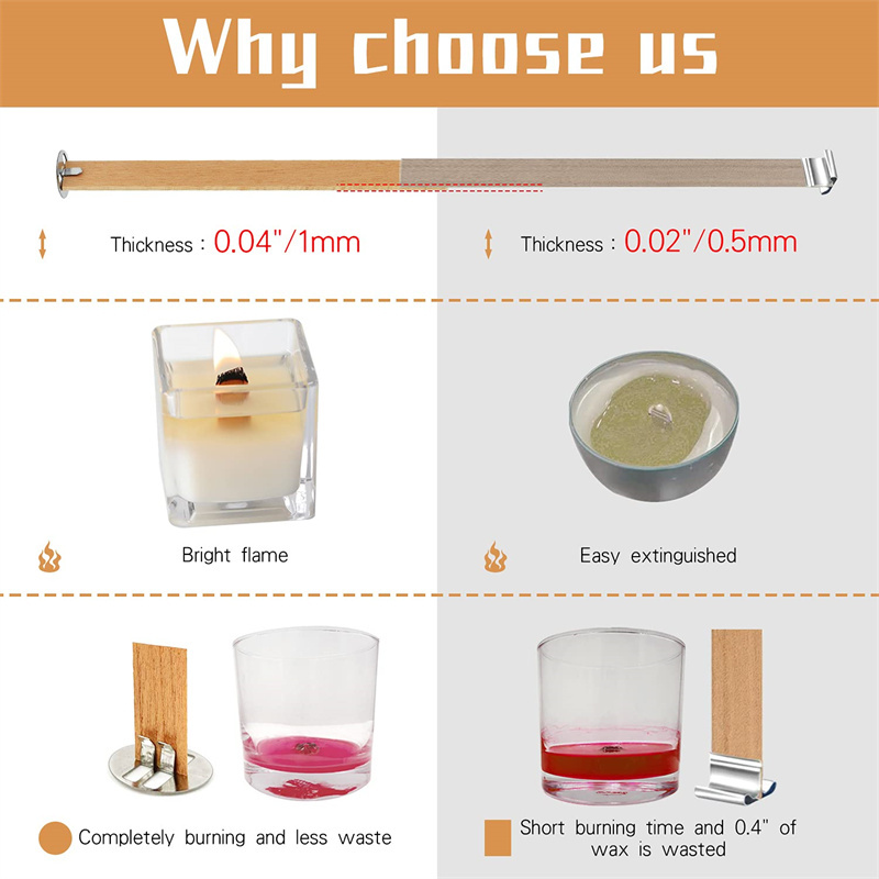 Wood Candle Wicks Base Clip fo - Wooden Wick Candle recensione e prezzo
