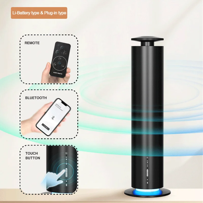 NAMASTE Home Electric Office A - Home Fragrance Perfume recensione e prezzo