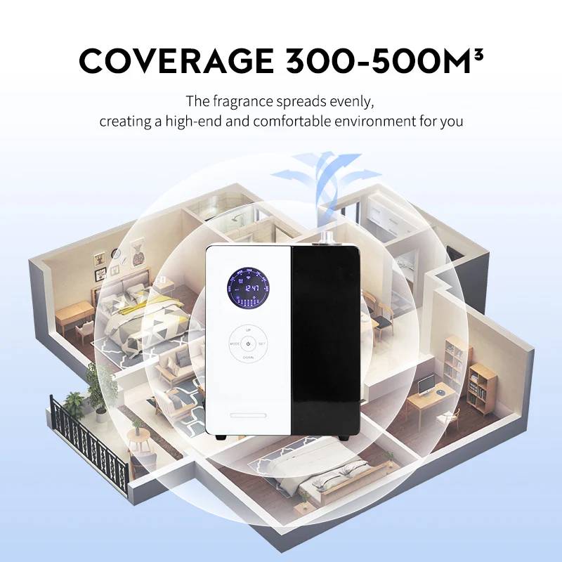 NAMSTE 500m³ Hotel Aroma Essen - Home Fragrance And Diffuser recensione e prezzo