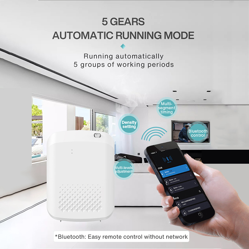 Smart Aroma Diffuser Hotels Fr - Home Fragrance Perfume recensione e prezzo