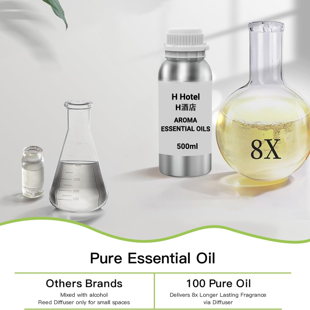 Fragrance for Diffuser 500ml A - Home Fragrance Perfume recensione e prezzo