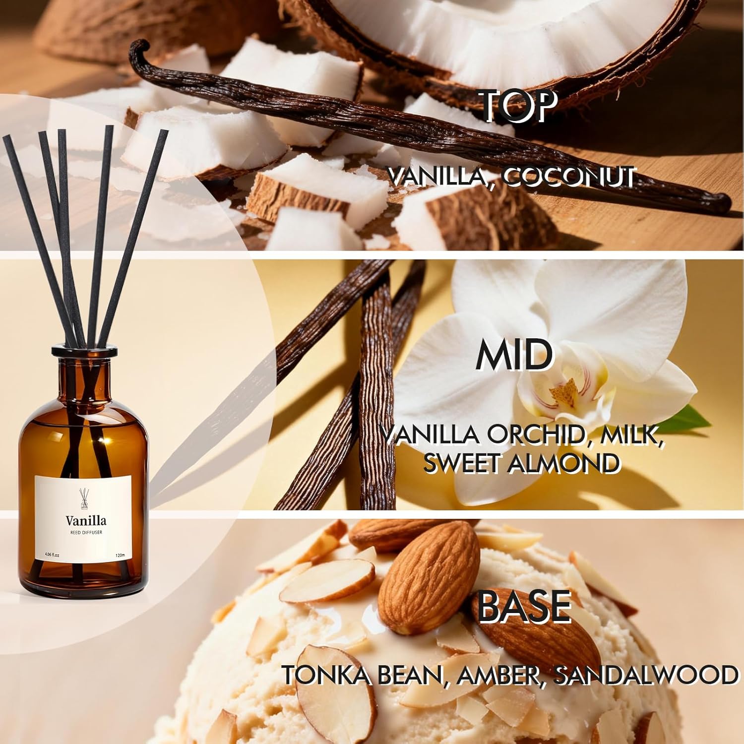 Vanilla Reed Diffuser Set, 8.1 - Home Fragrance Vanilla Reed Diffuser recensione e prezzo
