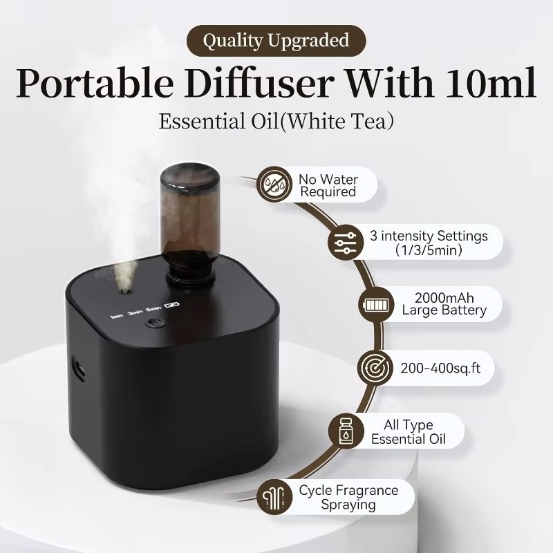 USB Rechargeable Waterless Aro - Home Fragrance Perfume recensione e prezzo