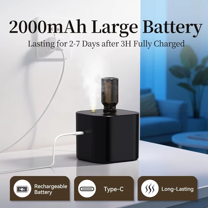 USB Rechargeable Waterless Aro - Home Fragrance Perfume recensione e prezzo
