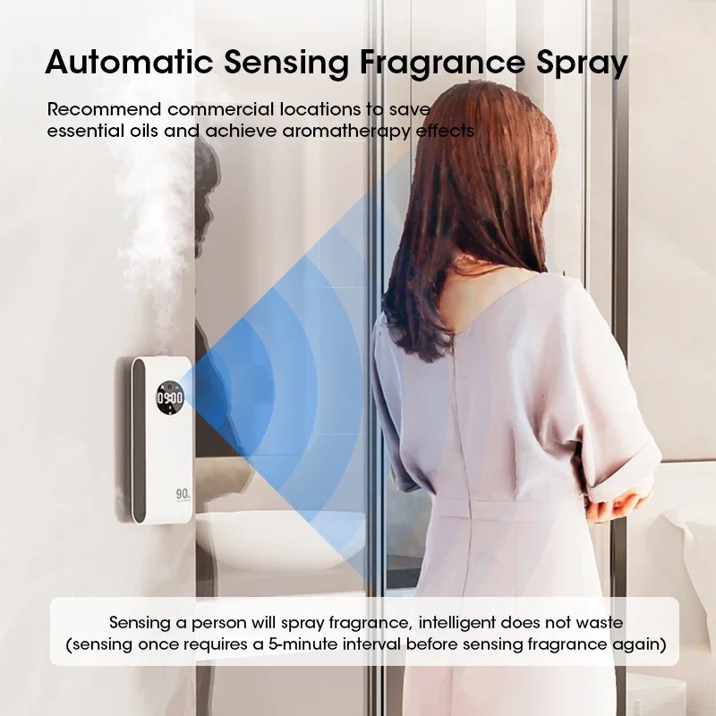 Automatic Sensor Rechargeable  - Home Fragrance And Diffuser recensione e prezzo