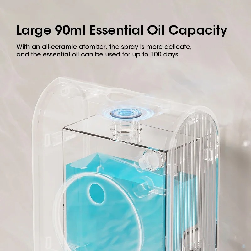 Automatic Sensor Rechargeable  - Home Fragrance And Diffuser recensione e prezzo