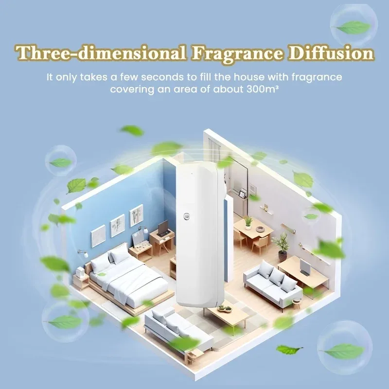 Fragrance Diffuser Toilet Auto - Home Fragrance Perfume recensione e prezzo