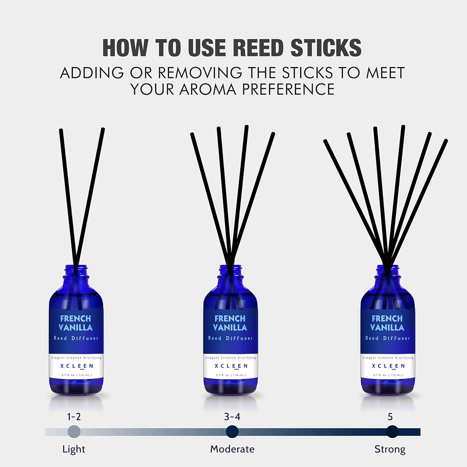 Vanilla Coconut Milk Reed Diff - Home Fragrance Vanilla Reed Diffuser recensione e prezzo